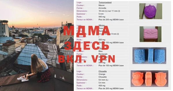 каннабис Богородицк